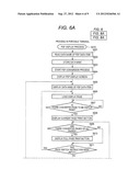 COMPUTER READABLE RECORDING MEDIUM, INFORMATION PROCESSING APPARATUS, AND     INFORMATION PROCESSING METHOD diagram and image