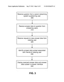 PRESENTING QUESTION AND ANSWER DATA IN A SOCIAL NETWORKING SYSTEM diagram and image