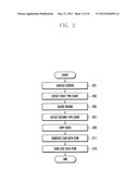 METHOD AND APPARATUS OF MANAGING ITEMS ON CLIPBOARD OF PORTABLE TERMINAL diagram and image