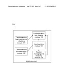 Method for moving a Chinese input candidate word box and mobile terminal diagram and image