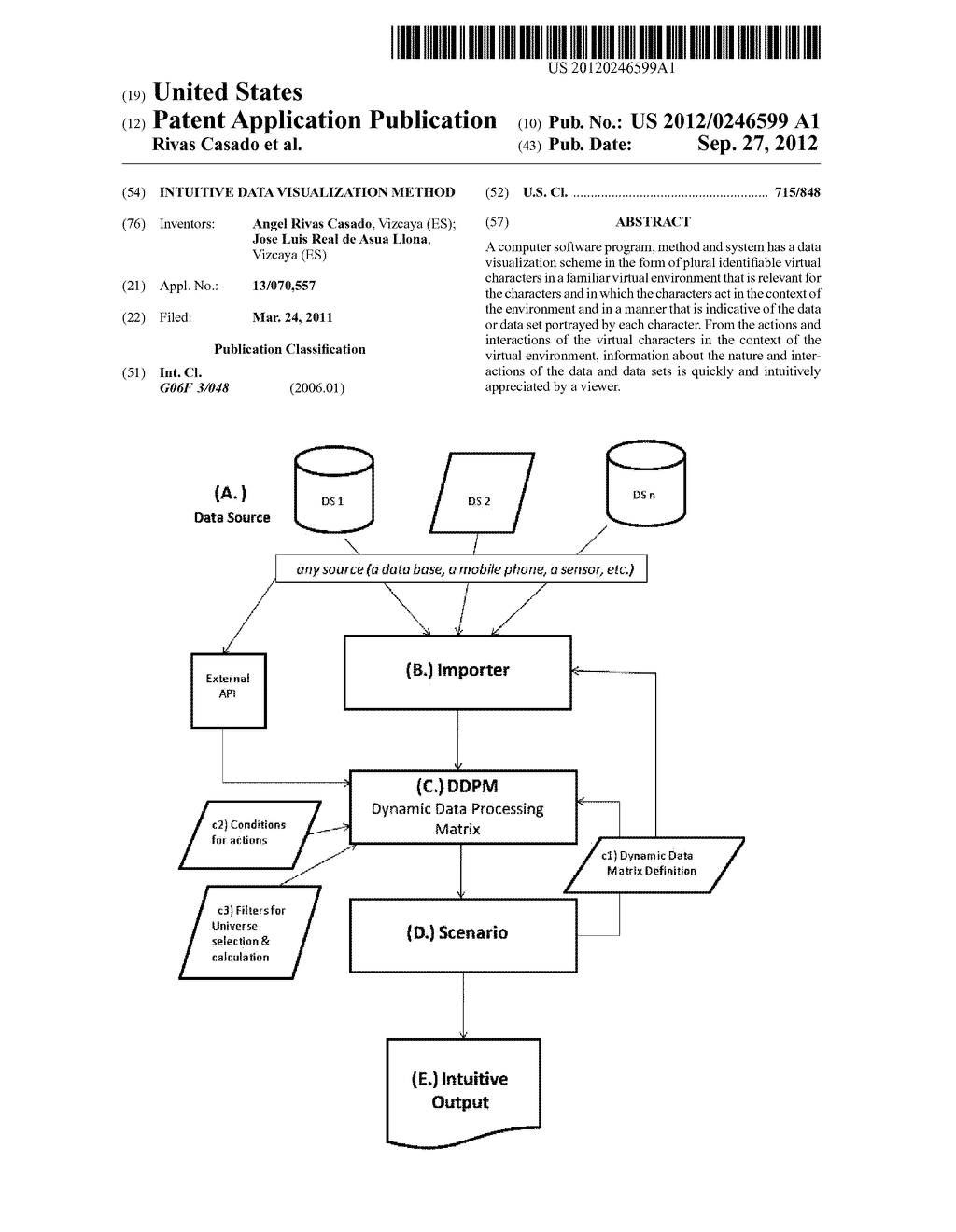 INTUITIVE DATA VISUALIZATION METHOD - diagram, schematic, and image 01