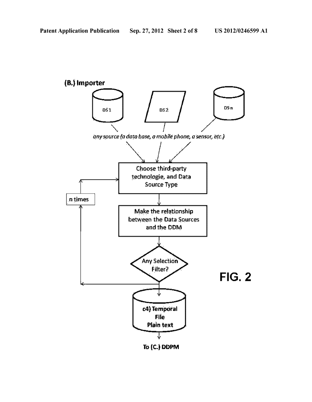 INTUITIVE DATA VISUALIZATION METHOD - diagram, schematic, and image 03