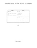 COMPUTER-AIDED DESIGN SYSTEM TO AUTOMATE SCAN SYNTHESIS AT     REGISTER-TRANSFER LEVEL diagram and image