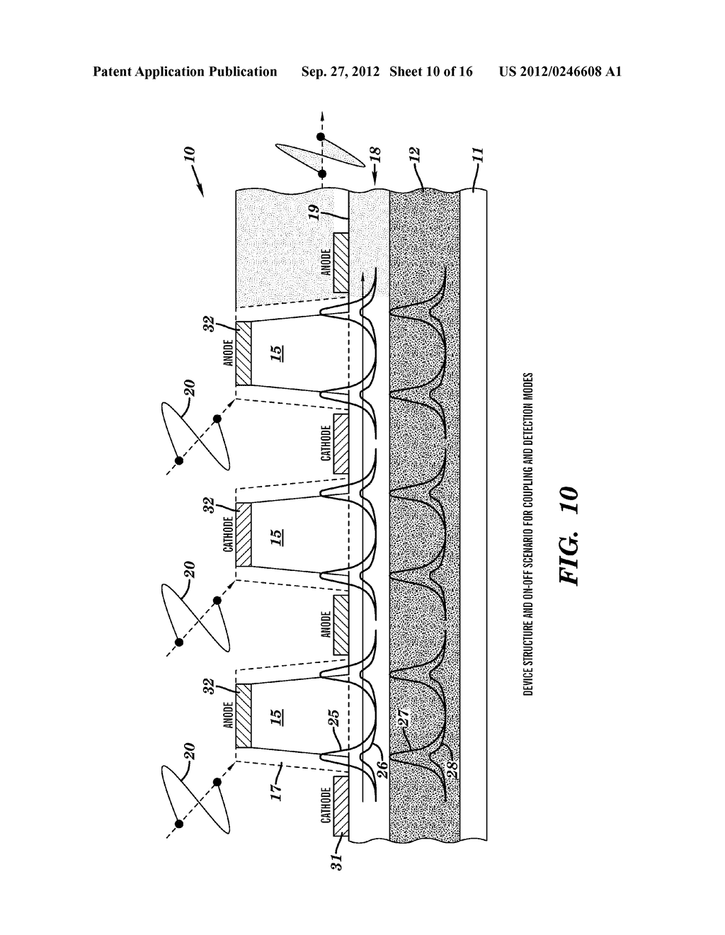 DEVICE FOR ELECTRO-OPTICAL MODULATION OF LIGHT INCIDENT UPON THE DEVICE - diagram, schematic, and image 11