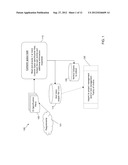 AUTOMATIC GENERATION OF  USER STORIES FOR SOFTWARE PRODUCTS VIA A PRODUCT     CONTENT SPACE diagram and image