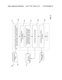 AUTOMATIC GENERATION OF  USER STORIES FOR SOFTWARE PRODUCTS VIA A PRODUCT     CONTENT SPACE diagram and image