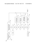 AUTOMATIC GENERATION OF  USER STORIES FOR SOFTWARE PRODUCTS VIA A PRODUCT     CONTENT SPACE diagram and image