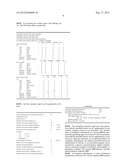 AUTOMATIC GENERATION OF  USER STORIES FOR SOFTWARE PRODUCTS VIA A PRODUCT     CONTENT SPACE diagram and image