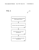 ONLINE INTEGRATED DEVELOPMENT ENVIRONMENT WITH CODE ASSIST diagram and image