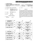 PORTABLE VIRTUAL APPLICATIONS diagram and image