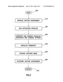 PORTABLE VIRTUAL APPLICATIONS diagram and image