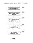 PORTABLE VIRTUAL APPLICATIONS diagram and image