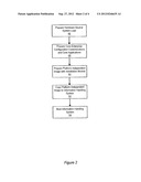 Platform Independent Imaging Method And System diagram and image