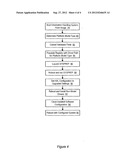 Platform Independent Imaging Method And System diagram and image