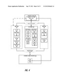 Management of File Images in a Virtual Environment diagram and image