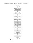 Management of File Images in a Virtual Environment diagram and image