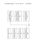 SYSTEM AND METHOD FOR SUPPORTING BATCH JOB MANAGEMENT IN A DISTRIBUTED     TRANSACTION SYSTEM diagram and image