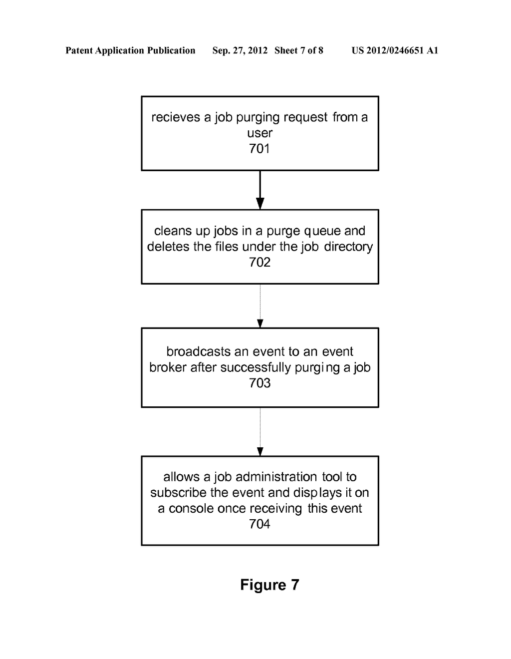 SYSTEM AND METHOD FOR SUPPORTING BATCH JOB MANAGEMENT IN A DISTRIBUTED     TRANSACTION SYSTEM - diagram, schematic, and image 08