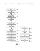 MULTIPLE AUDIO/VIDEO DATA STREAM SIMULATION diagram and image