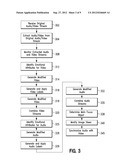 MULTIPLE AUDIO/VIDEO DATA STREAM SIMULATION diagram and image