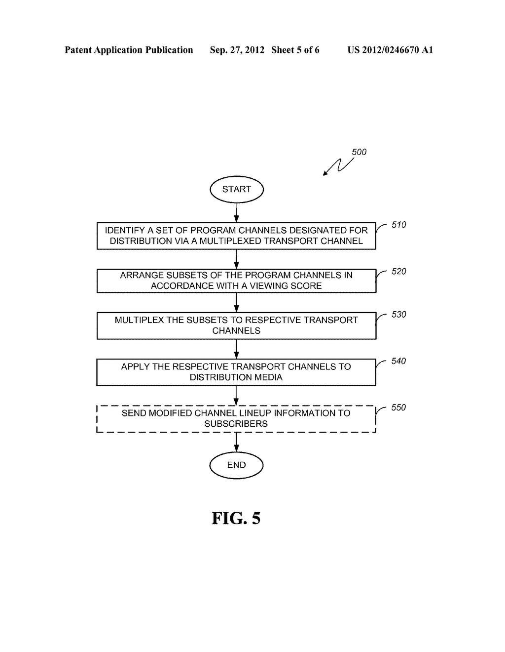 CONTENT DISTRIBUTION SYSTEM AND METHOD FOR OPTIMIZING MULTIPLEXED     TRANSPORT CHANNELS - diagram, schematic, and image 06