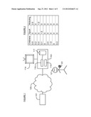 DETECTING PERIODIC ACTIVITY PATTERNS diagram and image