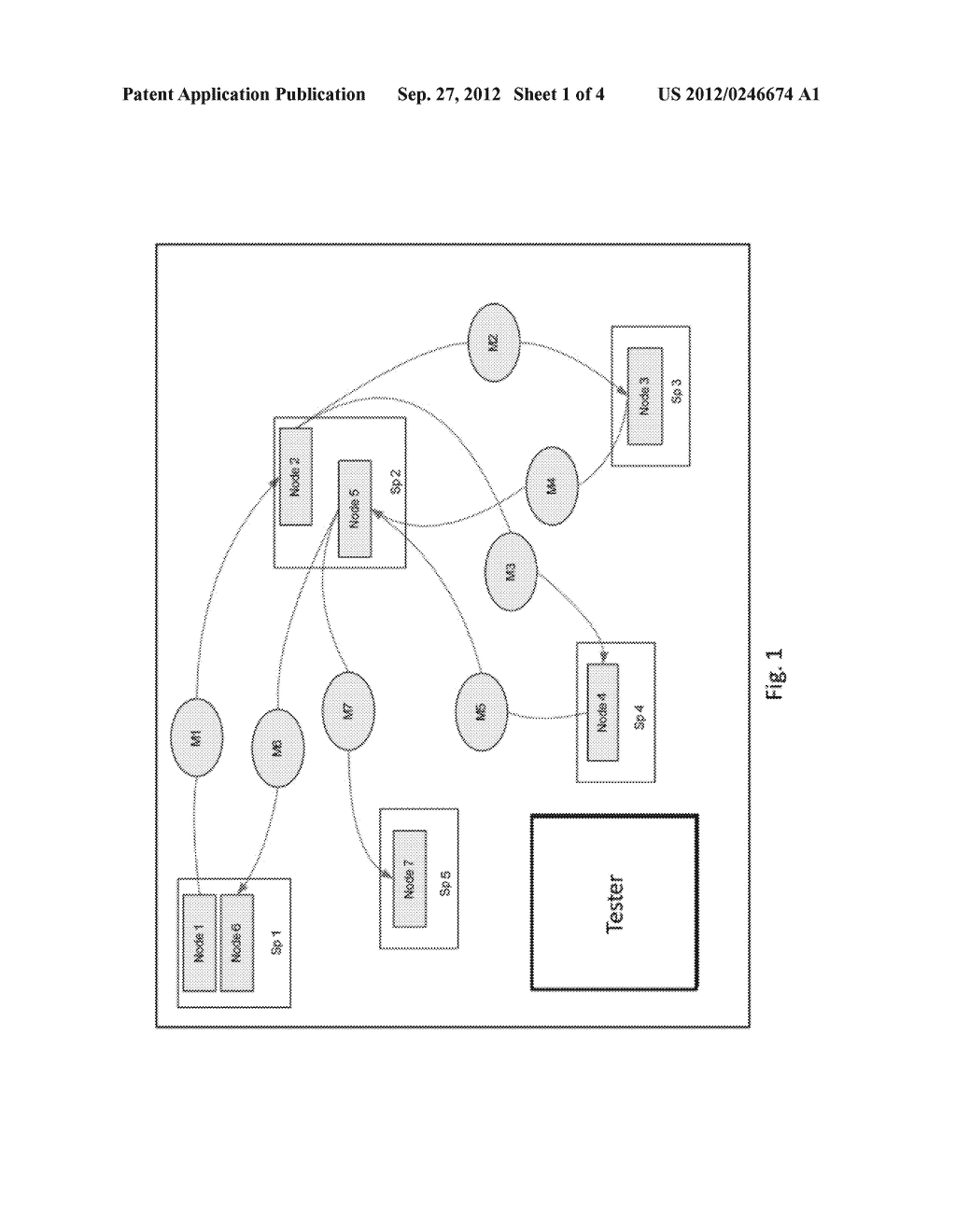 DATA DRIVEN TEST FIXTURE FOR SYSTEMS OF WEB SERVICES - diagram, schematic, and image 02