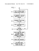 ALGORITHM FOR IMPROVING TRANSPONDER SCANNING IN A SATELLITE SET-TOP BOX diagram and image