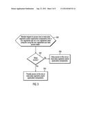 DYNAMIC, TEMPORARY DATA ACCESS TOKEN diagram and image