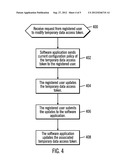 DYNAMIC, TEMPORARY DATA ACCESS TOKEN diagram and image