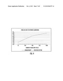 BIOBURDEN-REDUCING FABRICS AND METHODS diagram and image