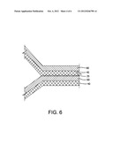 Windproof Waterproof Breathable Seamed Articles diagram and image