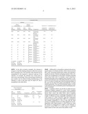 Personal Care Articles and Methods diagram and image