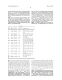 CORROSION RESISTANT MATERIAL FOR REDUCED FOULING, A HEAT TRANSFER     COMPONENT HAVING REDUCED FOULING AND A METHOD FOR REDUCING FOULING IN A     REFINERY diagram and image