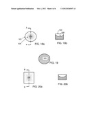 Hand Held Device Having A Rotational Axis diagram and image