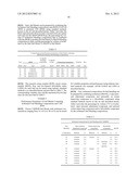 Butanol Compositions for Fuel Blending and Methods for the Production     Thereof diagram and image