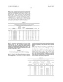 Butanol Compositions for Fuel Blending and Methods for the Production     Thereof diagram and image