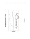 CHEMICAL ADDITIVES TO INHIBIT THE AIR OXIDATION AND SPONTANEOUS COMBUSTION     OF COAL diagram and image