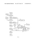 Method of Integration of Concentration-Dehydration and Aerobic Air-drying     of Sewage Sludge diagram and image