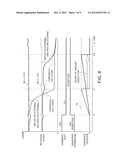 DIAGNOSIS DEVICE AND DIAGNOSIS METHOD FOR FAN COUPLING DEVICE diagram and image