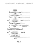 DIAGNOSIS DEVICE AND DIAGNOSIS METHOD FOR FAN COUPLING DEVICE diagram and image