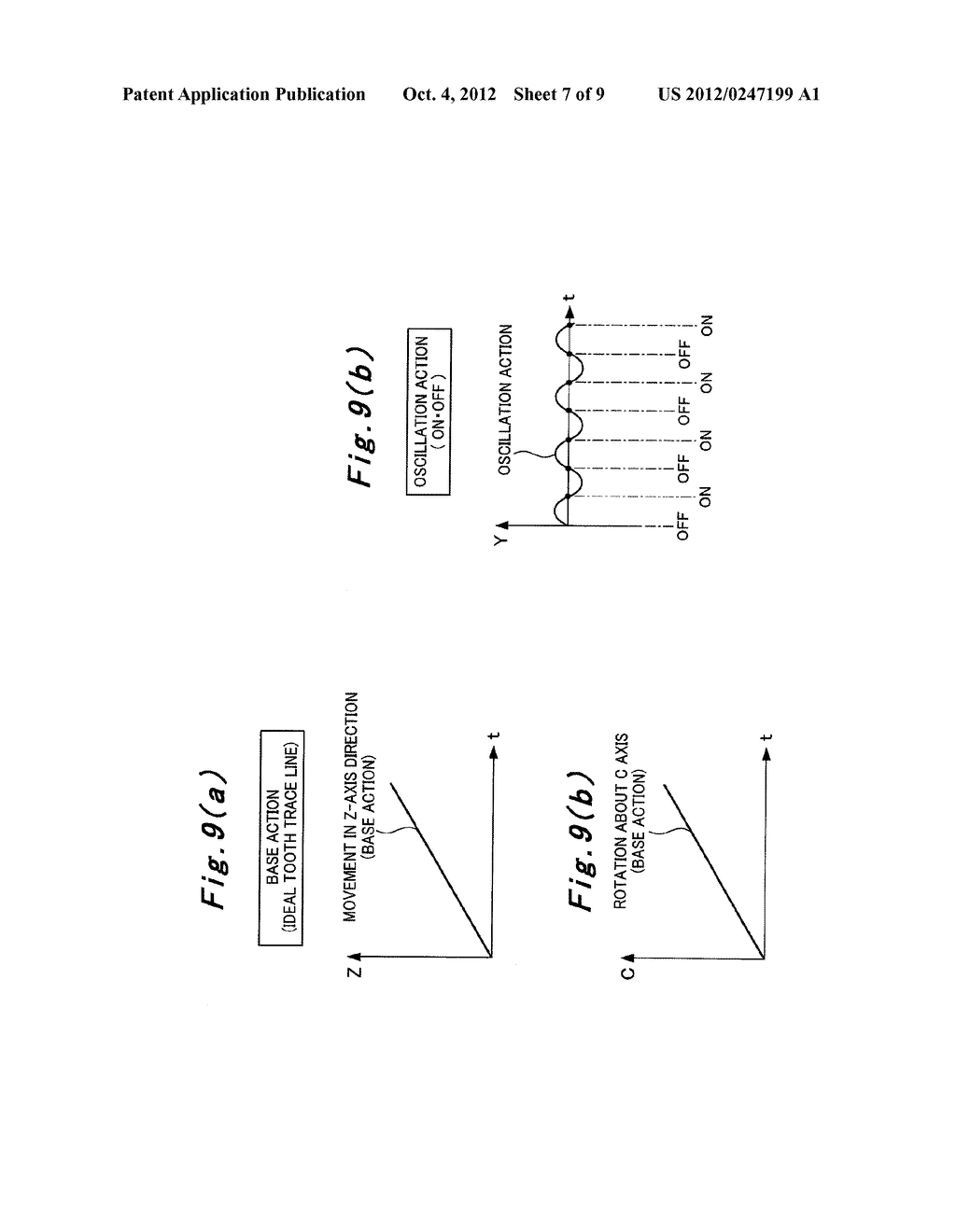 GEAR MEASURING METHOD - diagram, schematic, and image 08