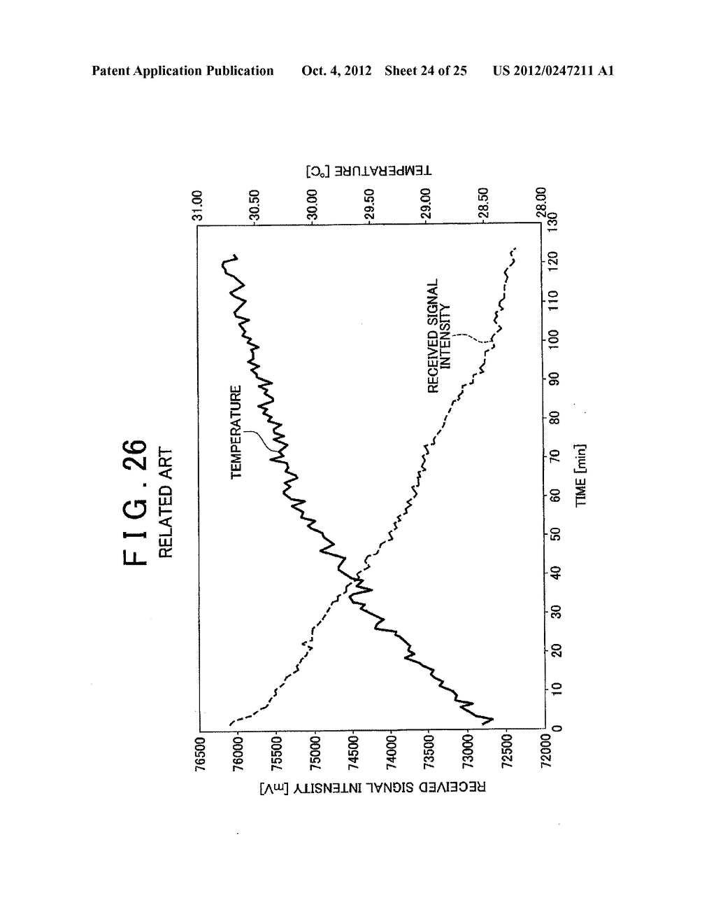 ULTRASONIC MEASURING METHOD AND ULTRASONIC MEASURING SYSTEM - diagram, schematic, and image 25