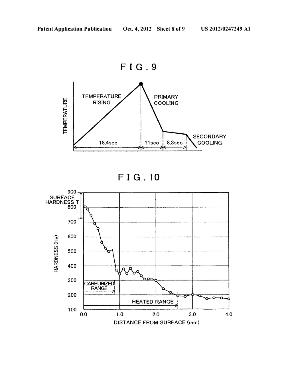 Gears and its process of manufacture - diagram, schematic, and image 09