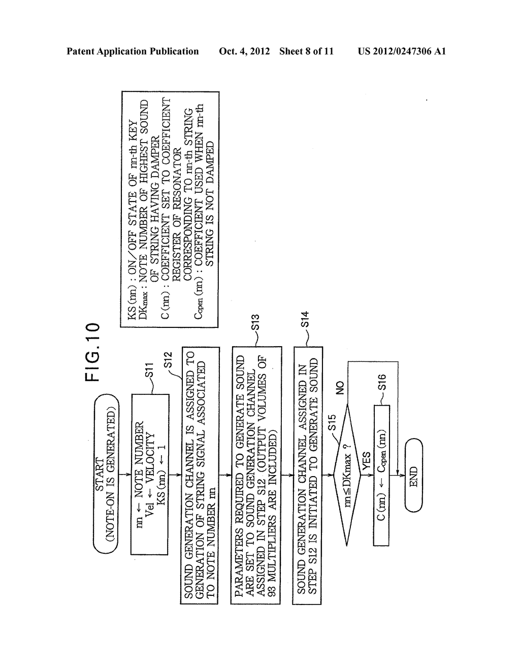 MUSICAL SOUND SIGNAL GENERATION APPARATUS - diagram, schematic, and image 09