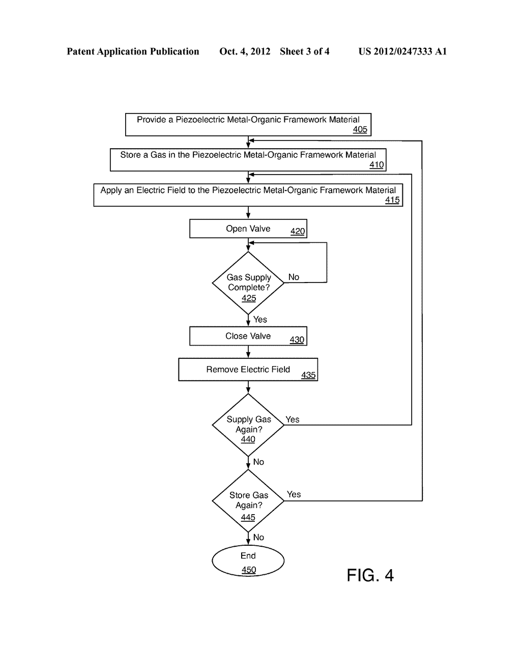 Gas Storage and Release Using Piezoelectric Materials - diagram, schematic, and image 04