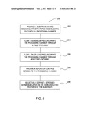 METHOD AND APPARATUS FOR THE SELECTIVE DEPOSITION OF EPITAXIAL GERMANIUM     STRESSOR ALLOYS diagram and image