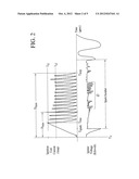 IGNITION SYSTEM FOR EXTENDING IGNITER LIFE diagram and image