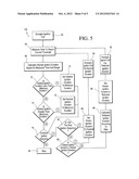 IGNITION SYSTEM FOR EXTENDING IGNITER LIFE diagram and image