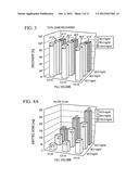 ANTIBIOTIC FORMULATIONS, UNIT DOSES, KITS, AND METHODS diagram and image